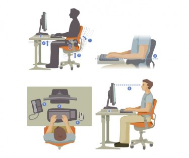 Office Ergonomics - अफिस Ergonomics